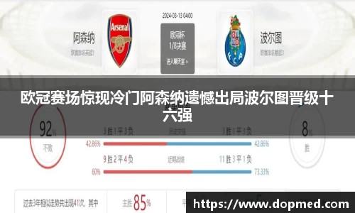欧冠赛场惊现冷门阿森纳遗憾出局波尔图晋级十六强